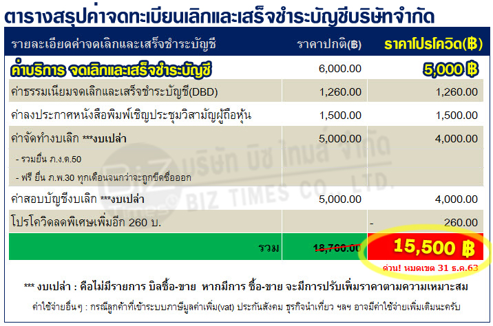รับจดเลิกบริษัทราคาถูก รับจดเลิกบริษัทราคาถูก